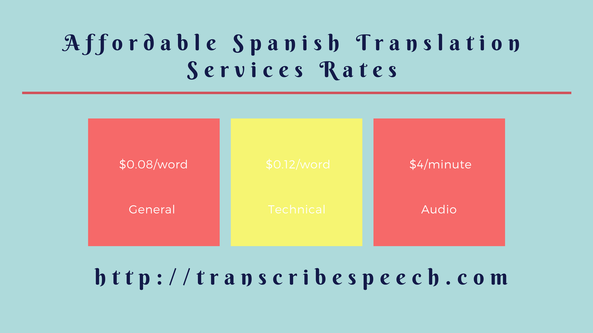 Affordable Spanish Translation Services Rates